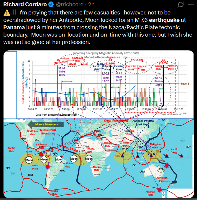Meridian Panama Quake 7.6 